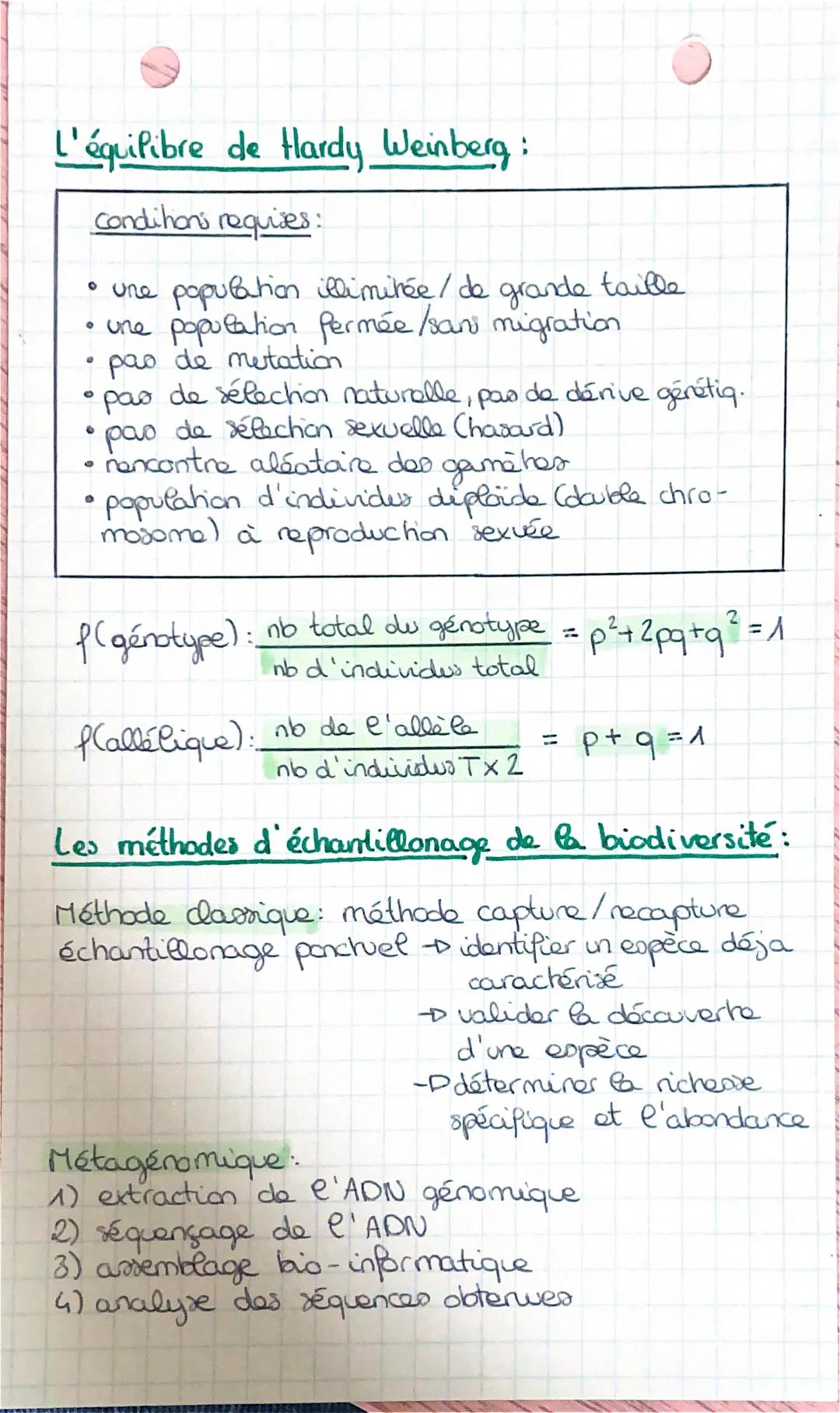 I-EN.S (commun)
SVT
sélection naturelle: processus de sélection d'individus
dohés de certaines caractéristique en fonction des
contraintes d