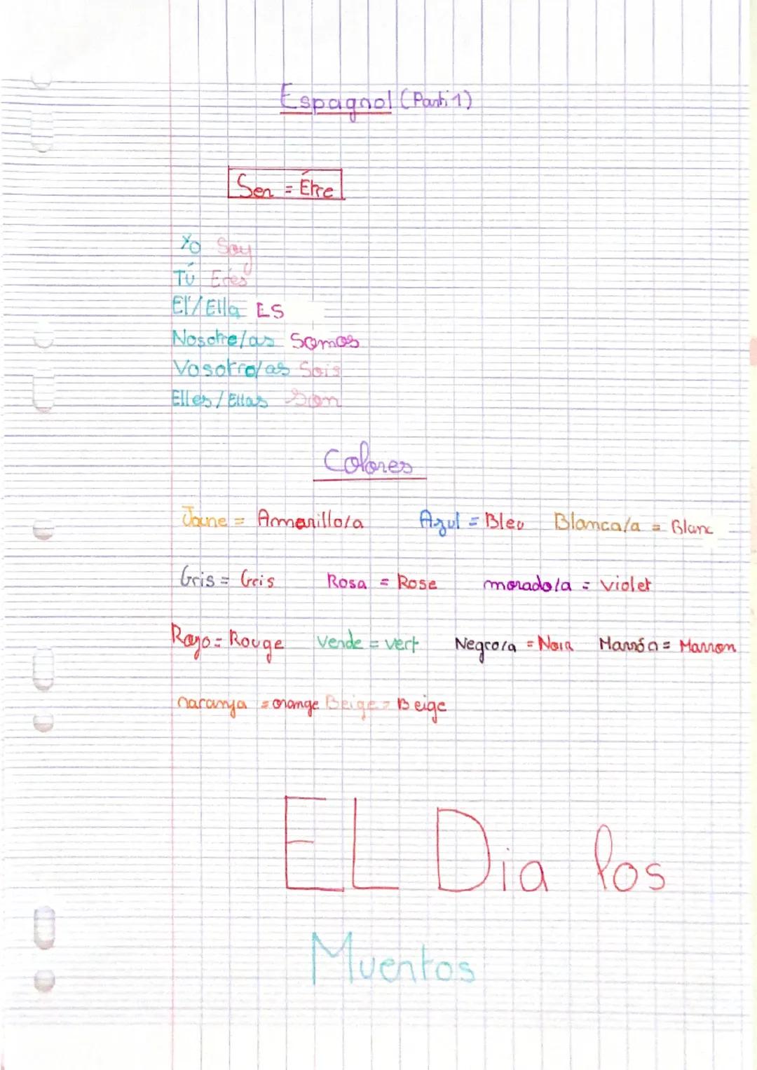 U
Sen Etre
Yo Sex
pagnol (Part 1)
EIXEU ES
Nosotre/as Somos
Vosotrolas Sois
Elles / Ellas Don
Gris Gris
Colores
Joune = Amarillota
Azul = Bl