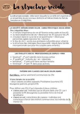 Know La structure sociale thumbnail