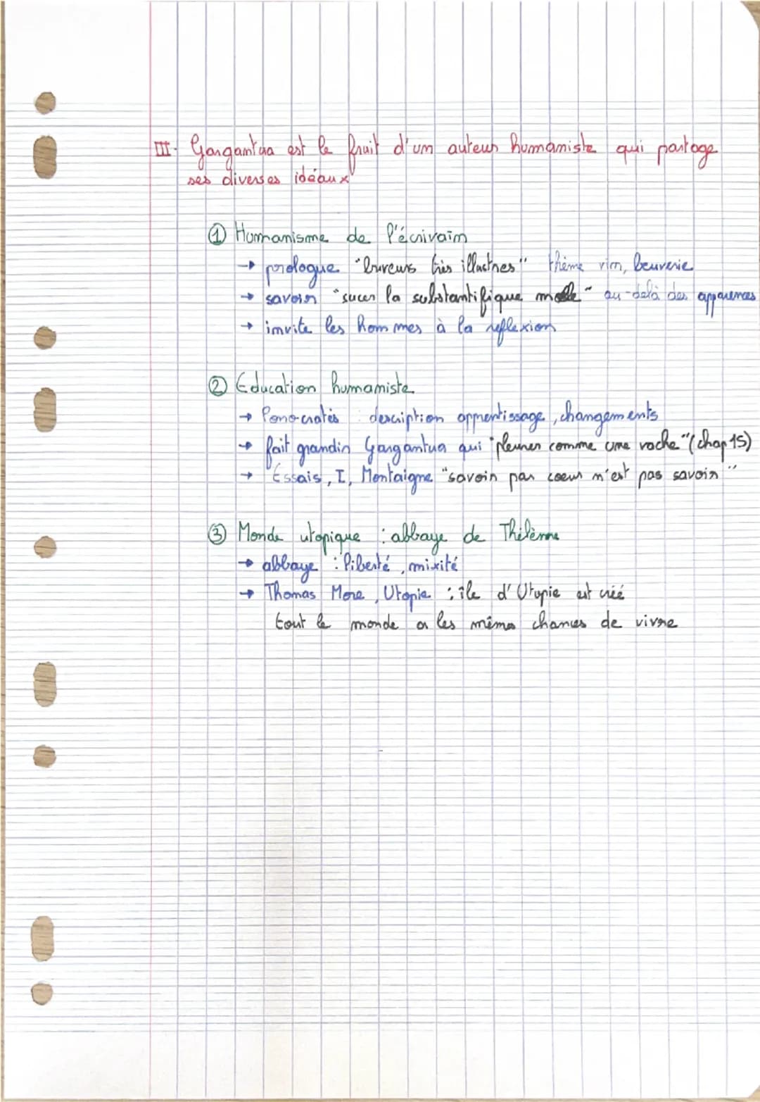 Introduction
L' humanisme, mouvement Pittéraine qui prône la pensée,
l'art et la culture en se basant sur les textes antiques, ful
François 