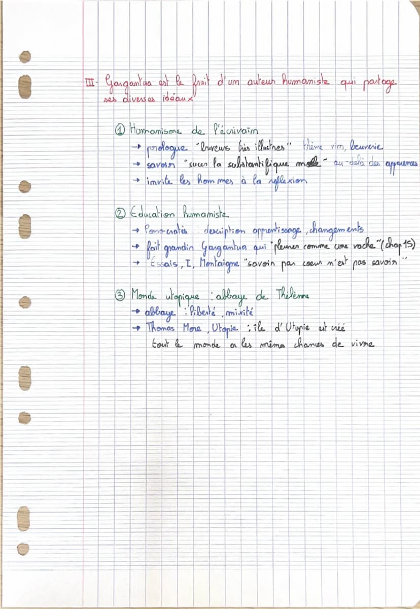 Introduction
L' humanisme, mouvement Pittéraine qui prône la pensée,
l'art et la culture en se basant sur les textes antiques, ful
François 
