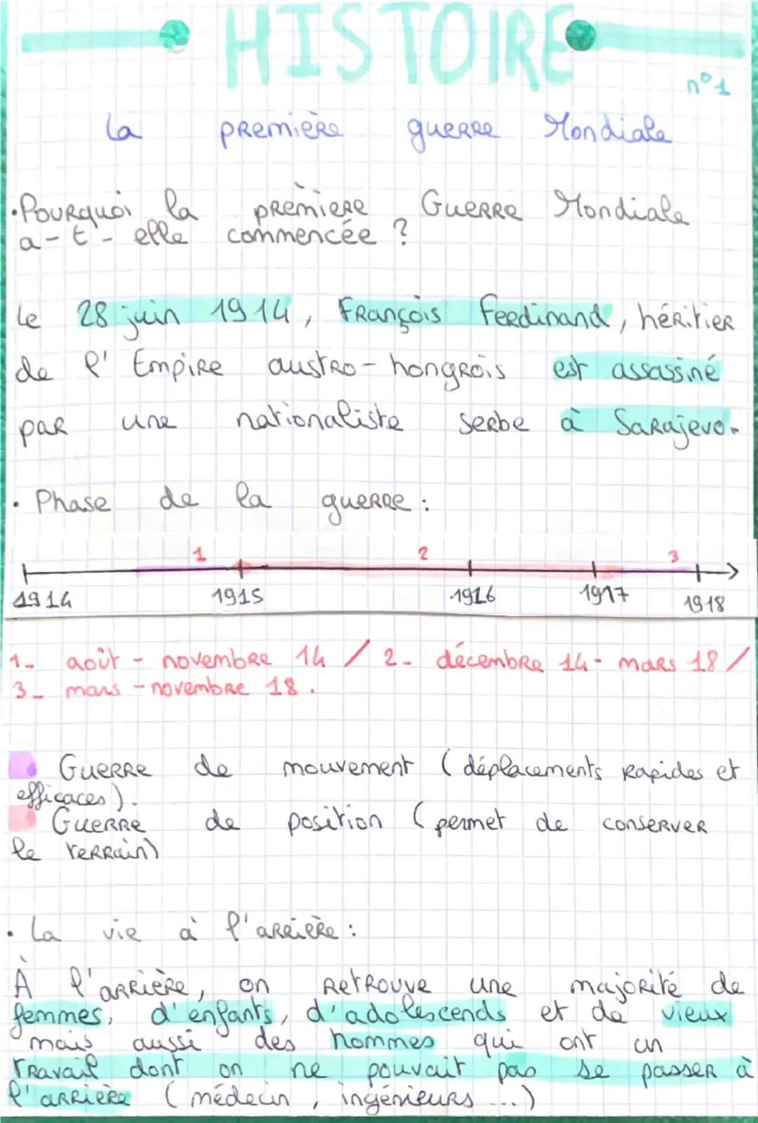 La première Guerre Mondiale 