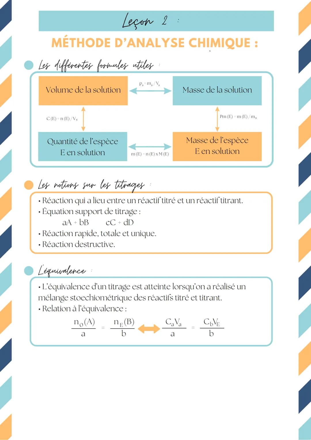 Leçon 2:
MÉTHODE D'ANALYSE CHIMIQUE :
Les différentes formules utiles
Volume de la solution
C (E)=n(E)/Vs
Quantité de l'espèce
E en solution