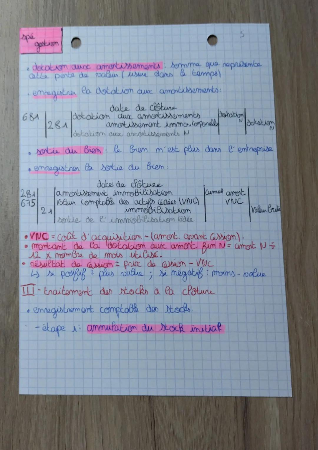 spé
gestion

• I actif et
CHS: L'évaluation et les
traitements à la clôture de
I exercice.
achet belacharge
-change-compte de resultat

I- C