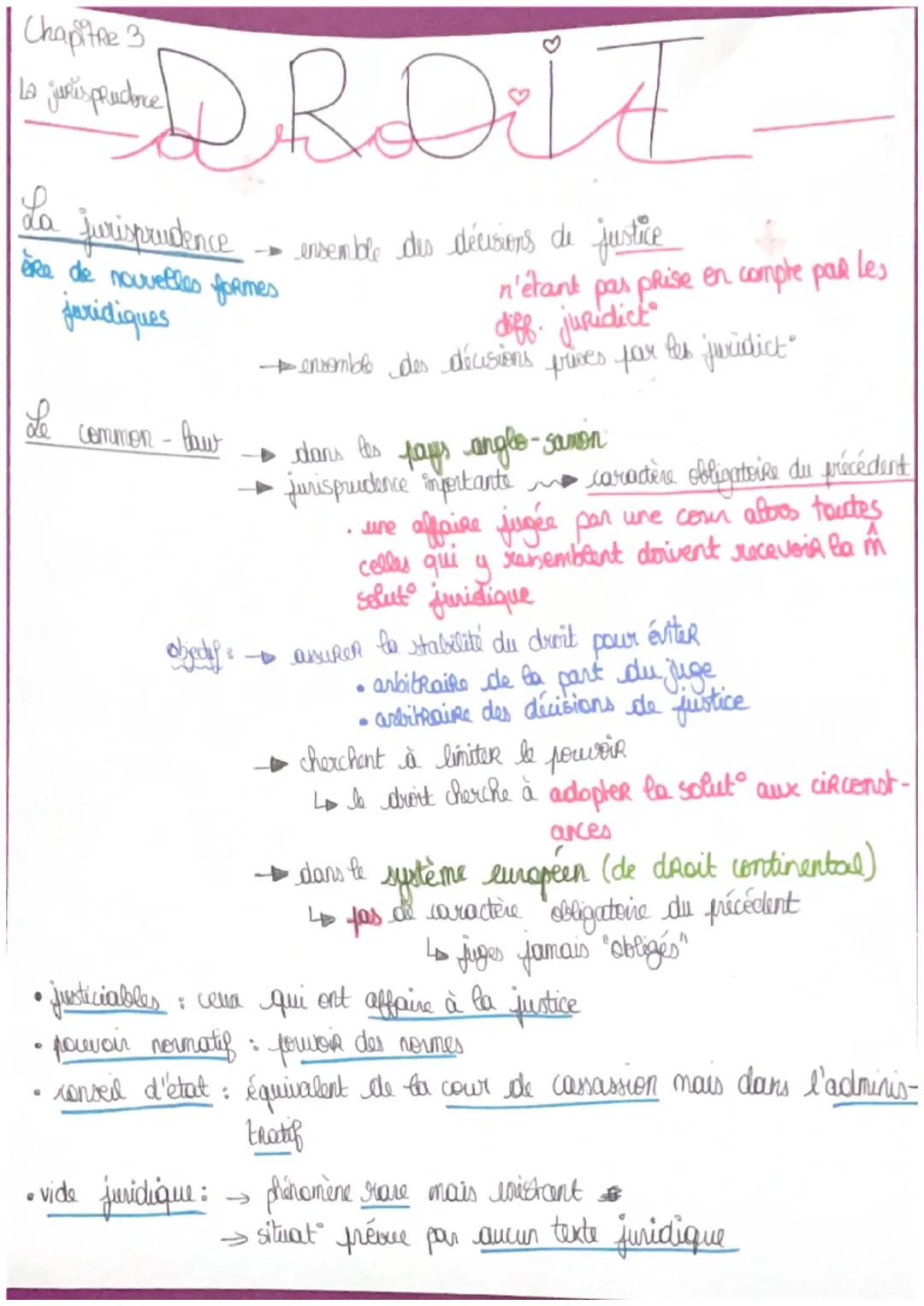 DR Di T
La
jurisprudence ensemble des décisions de justice
ère de nouvelles formes
juridiques
Chapitre 3
La jurisprudence
●
common-law
a
obj
