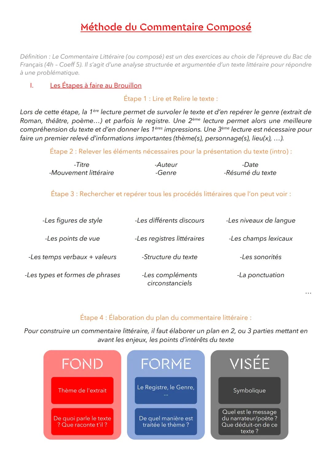 Méthode du Commentaire Composé
Définition : Le Commentaire Littéraire (ou composé) est un des exercices au choix de l'épreuve du Bac de
Fran
