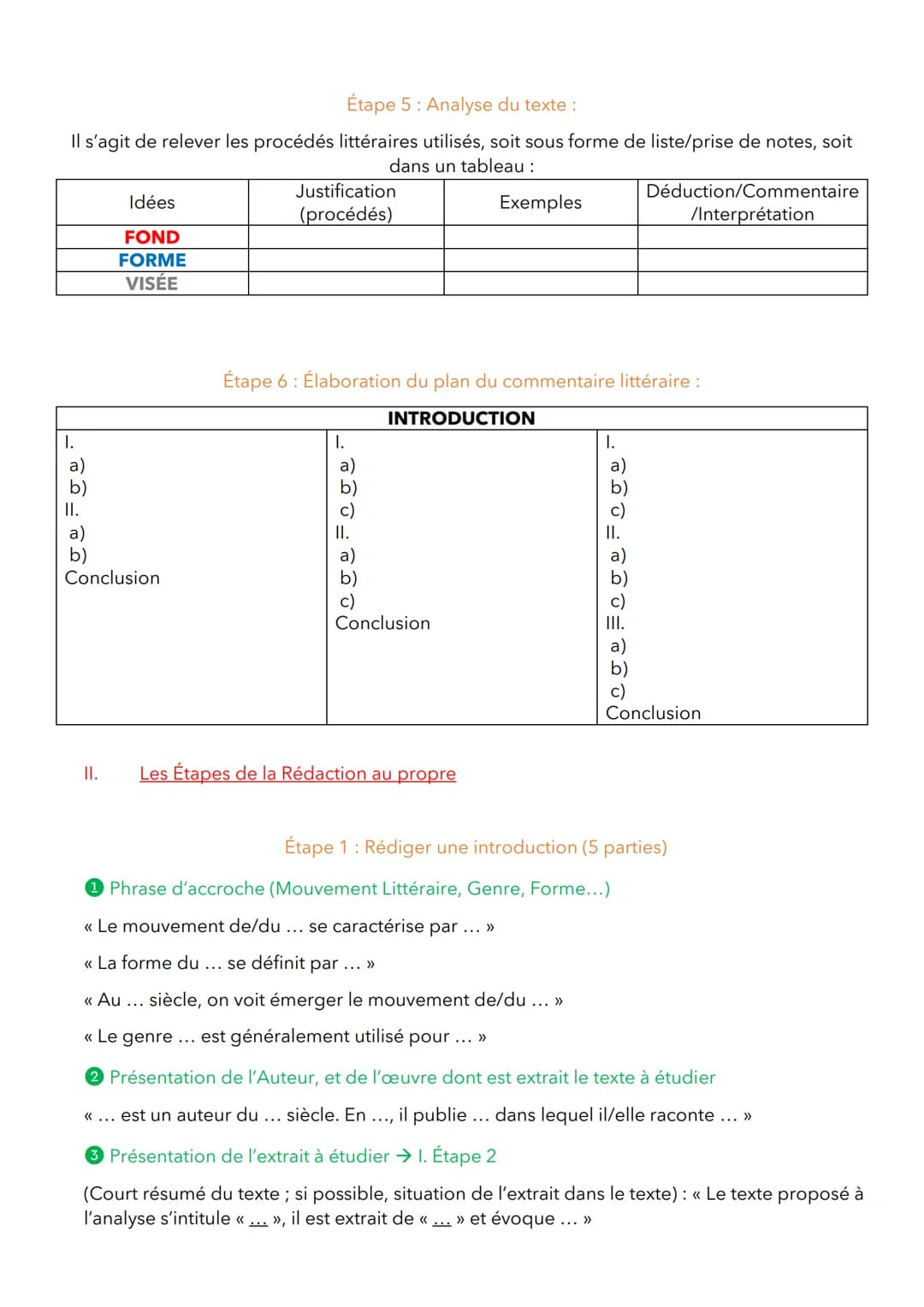 Méthode du Commentaire Composé
Définition : Le Commentaire Littéraire (ou composé) est un des exercices au choix de l'épreuve du Bac de
Fran