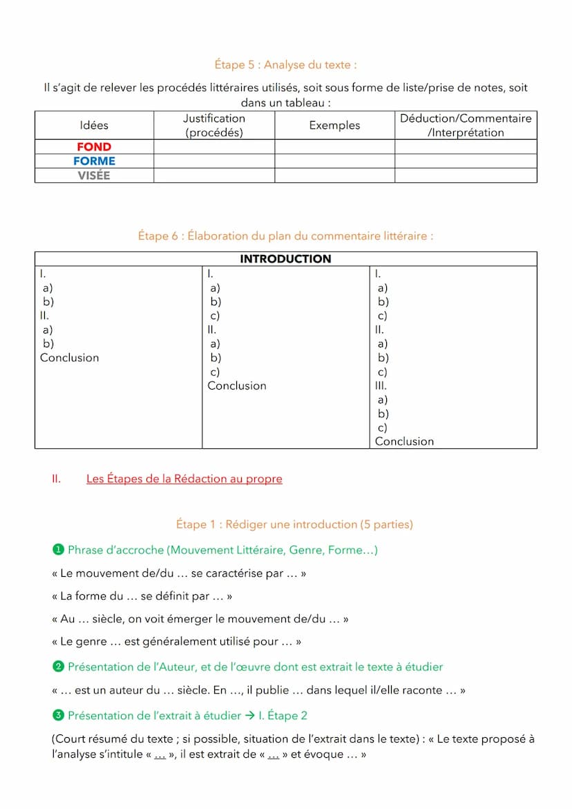 Méthode du Commentaire Composé
Définition : Le Commentaire Littéraire (ou composé) est un des exercices au choix de l'épreuve du Bac de
Fran