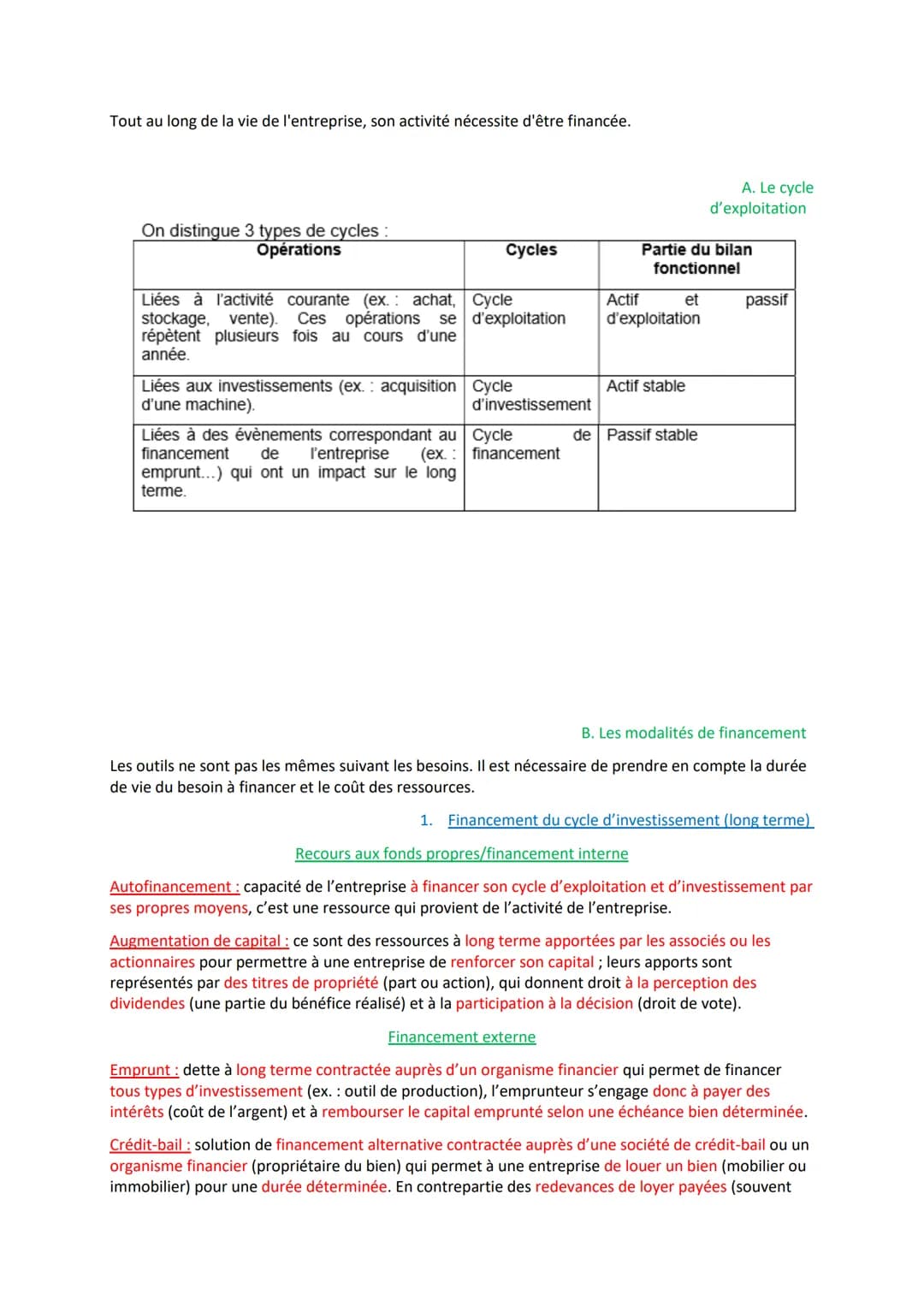 Wahiba Ramdane
1. Pourquoi un diagnostic des ressources est-il nécessaire ?
A. L'analyse des ressources tangibles
Les ressources tangibles s