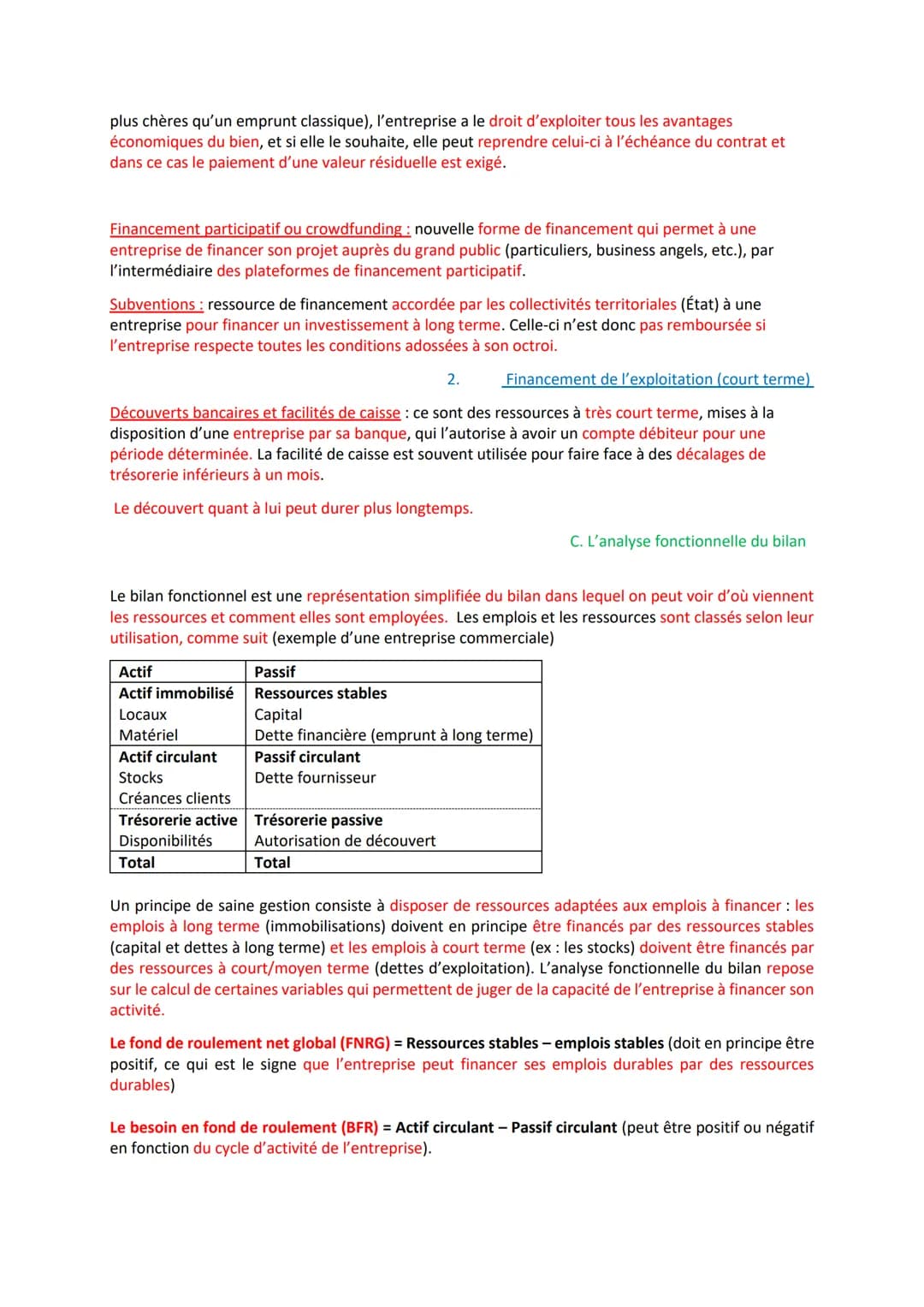 Wahiba Ramdane
1. Pourquoi un diagnostic des ressources est-il nécessaire ?
A. L'analyse des ressources tangibles
Les ressources tangibles s