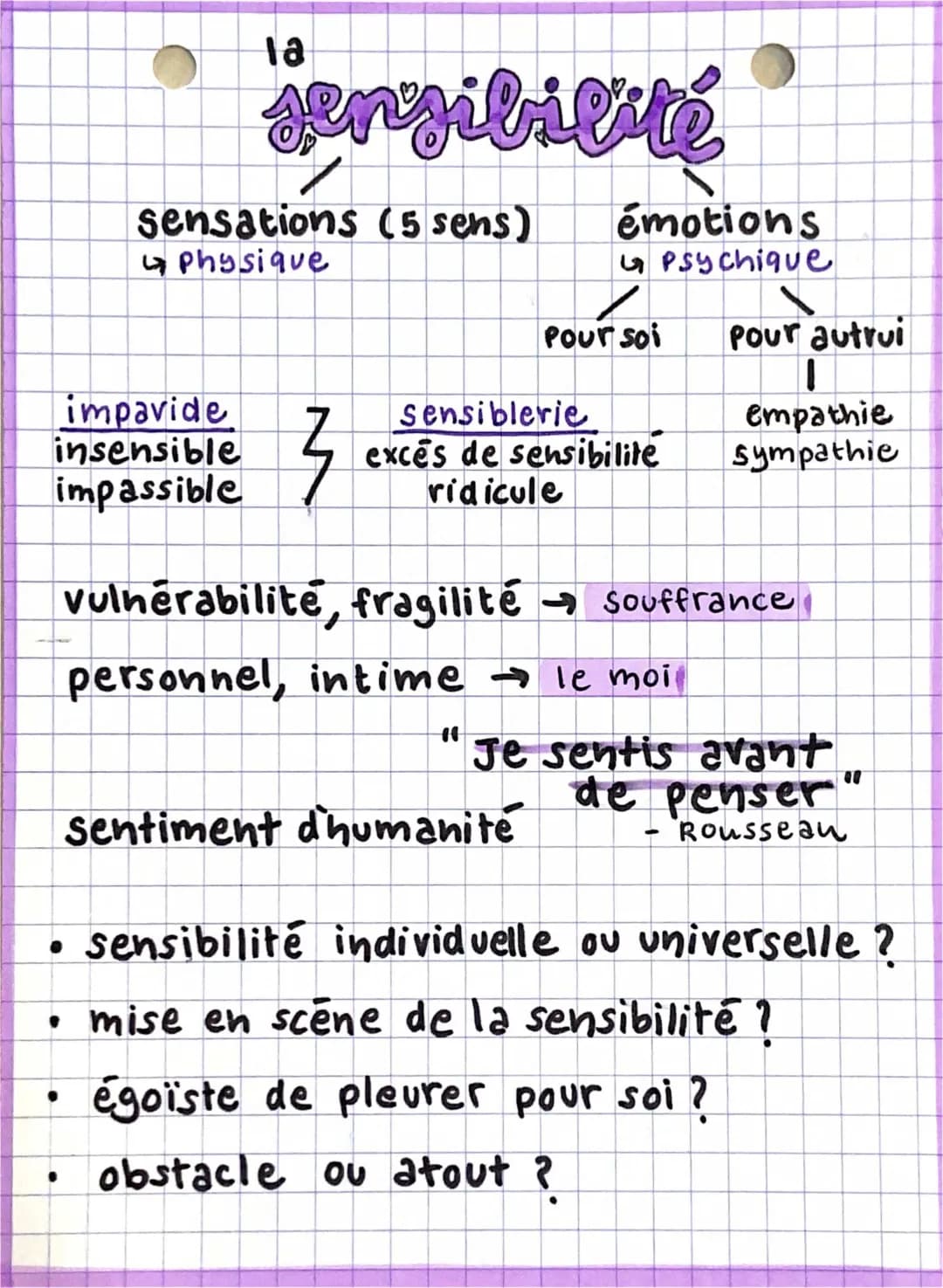La sensibilité humaine et l'hypersensibilité chez les enfants et ados