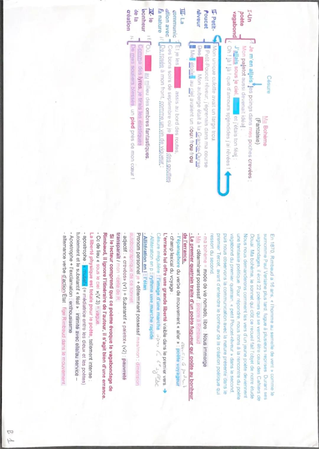  Explication linéaire de trois poèmes issus des cahiers de Douai, Arthur Rimbaud, 1870