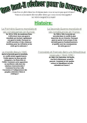 Know Que faut il réviser pour le brevet d'histoire  thumbnail