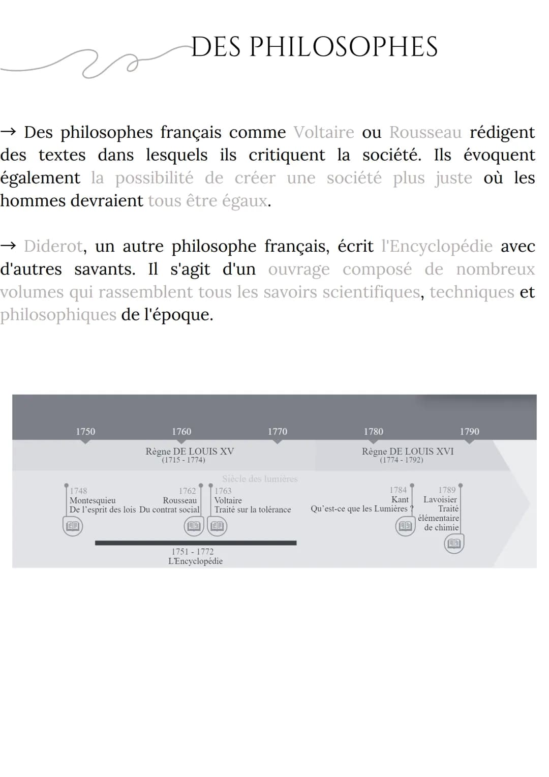 Le siècle des
Lumières
FRANÇAIS Le siecle des Lumières
C'EST QUOI ?
C'est un mouvement européen du XVIIIe siècle qui
plaçait les connaissanc