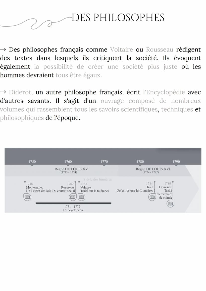 Le siècle des
Lumières
FRANÇAIS Le siecle des Lumières
C'EST QUOI ?
C'est un mouvement européen du XVIIIe siècle qui
plaçait les connaissanc