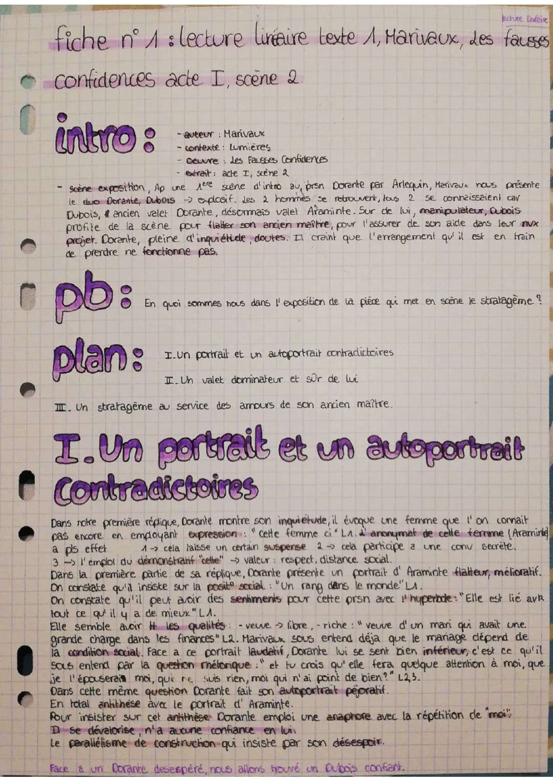 Marivaux Les Fausses Confidences - Analyse linéaire acte 1 scène 2 et plus