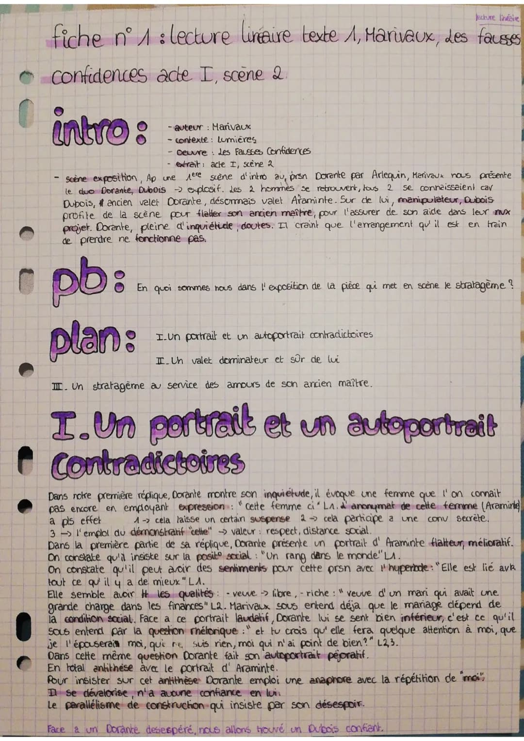 Jecture linéaire
fiche n°1 : lecture lineaire texte 1, Marivaux, des fausses
confidences acte I, scène 2.
intro
Scène exposition, Ap une Mer