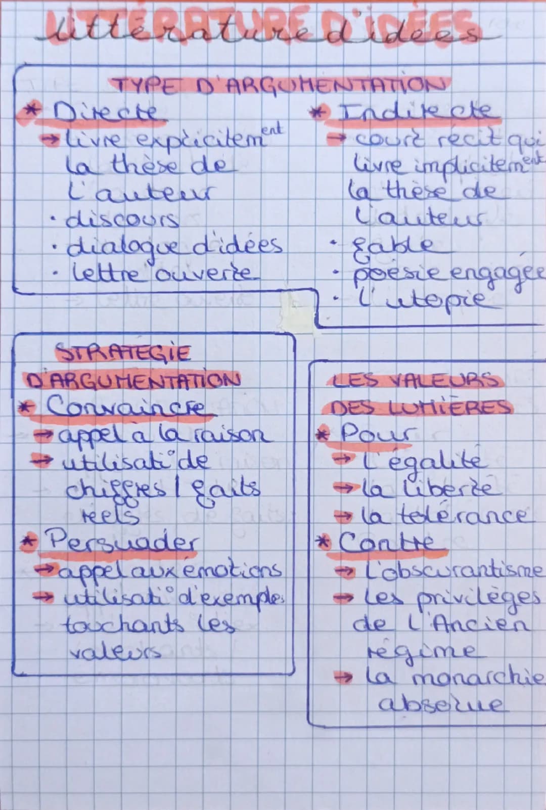--- OCR Start ---
lapoésie
TYPE DE VERS
→octosyllabe = 8
→décasyllabe = 10
alexandrin = 12
→hexasyllabe - 6
TYPE DE RIMES
→rimes suivies /
p