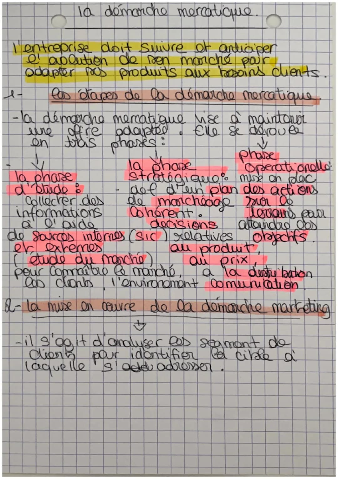 les prix et les marges
la fixation des prix par les coûts
Prix d'achat & prix du fournisseur
+ Prix d'achat + frais d'achat
Cour d'achat
fra