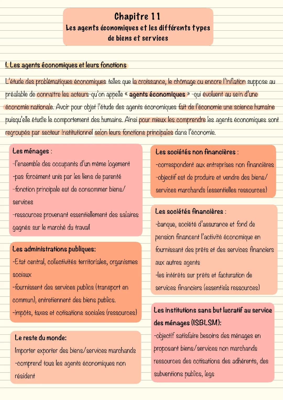 Types de Biens et Services et Les Agents Économiques - PDF et Exemples