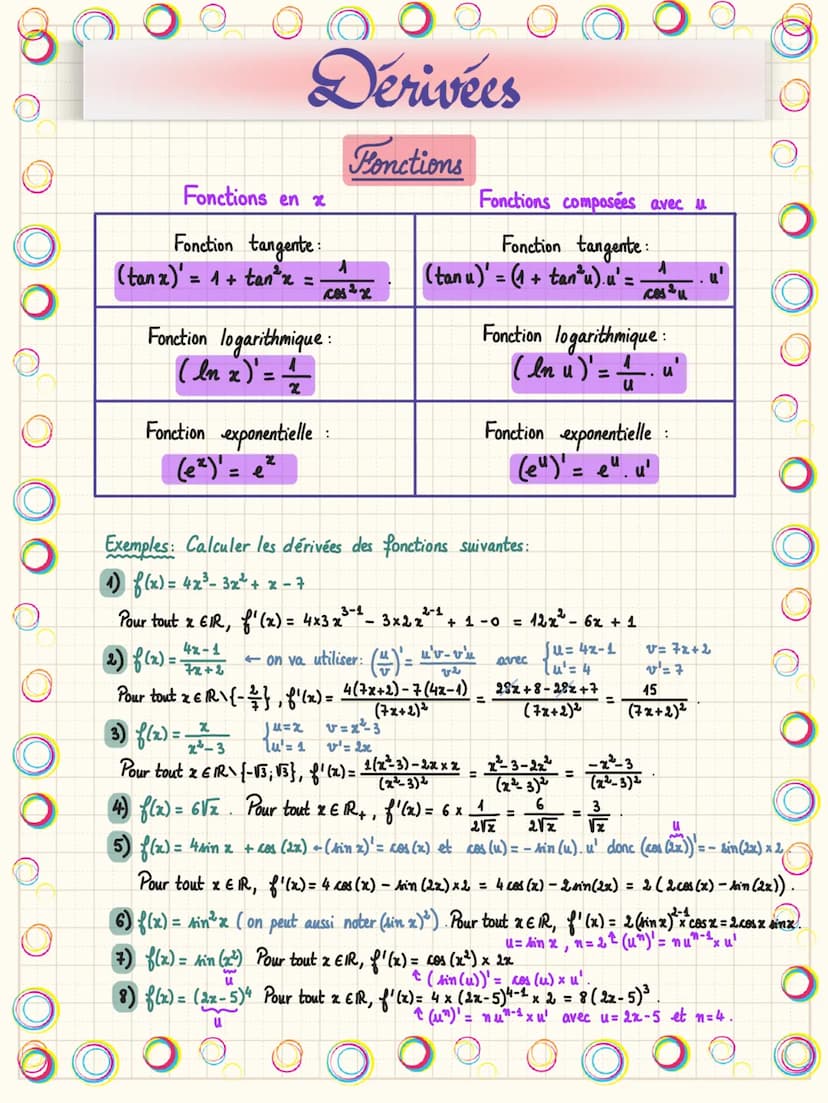 80 OO
O
(u + v)' = u' +
(u-v)' = u' - v'
(u xv)' = u'v + v'u
(ku)' = ku'
(k est une constante)
Dérivécs
Opérations
:
Fonctions
Fonctions en 