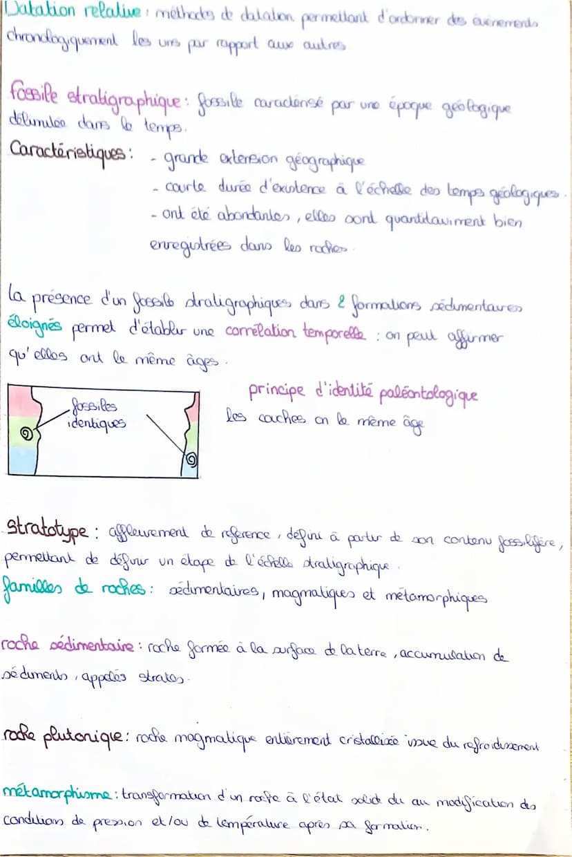 
<h2 id="quellessontlesdiffrentesmthodesdedatation">Quelles sont les différentes méthodes de datation ?</h2>
<p>Les méthodes de datation en 