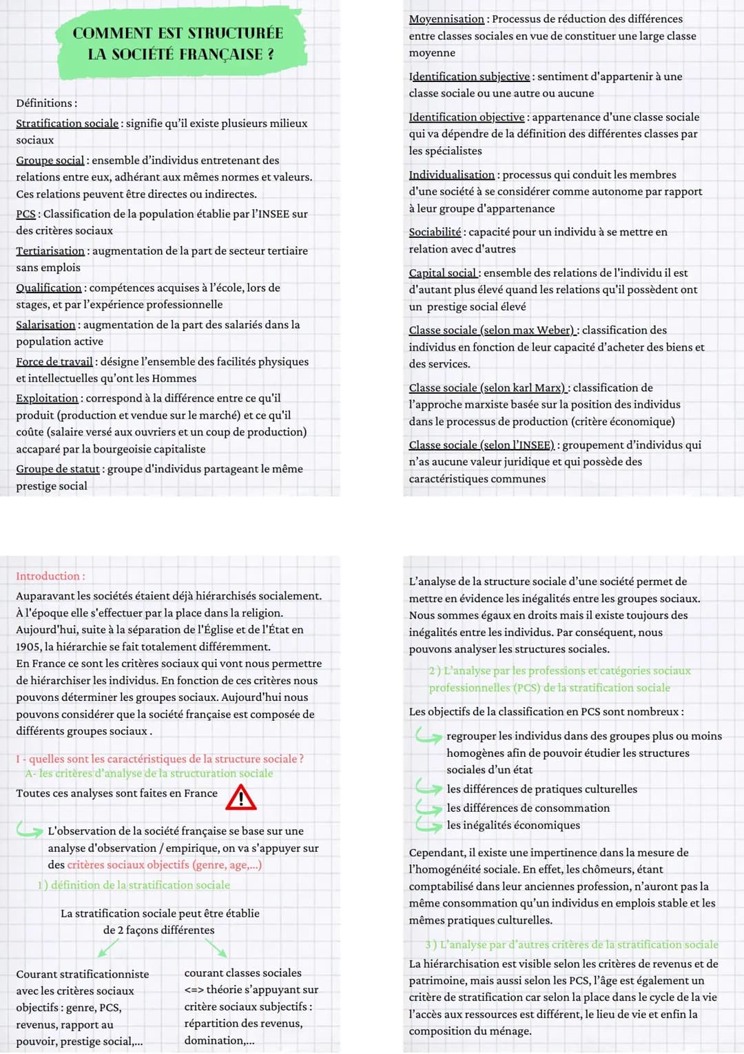 Comment est structurée la société française ? 