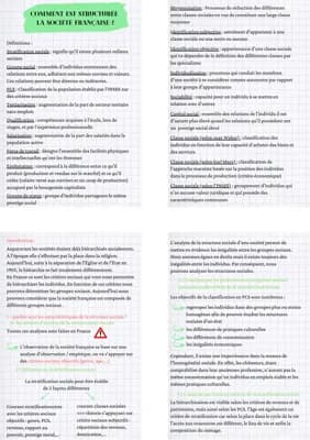 Know Comment est structurée la société française ?  thumbnail