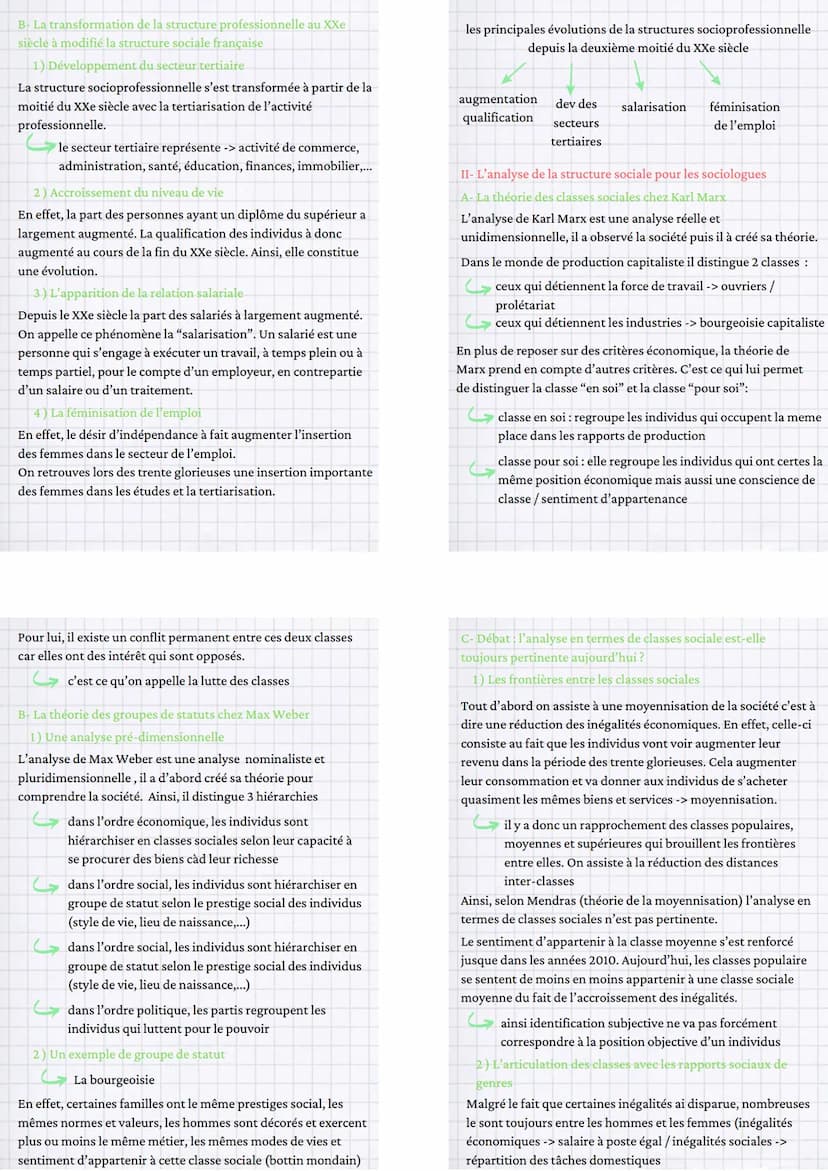 COMMENT EST STRUCTURÉE
LA SOCIÉTÉ FRANÇAISE ?
Définitions :
Stratification sociale : signifie qu'il existe plusieurs milieux
sociaux
Groupe 