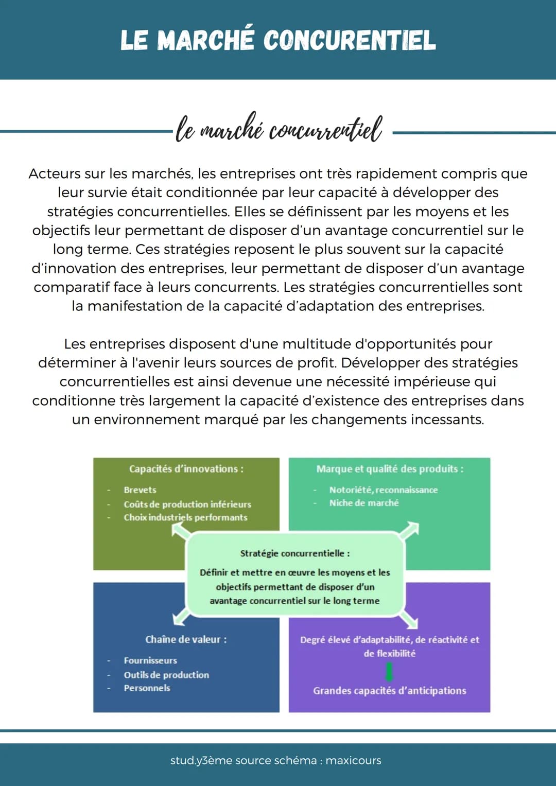LE MARCHÉ CONCURENTIEL
· le marché concurrentiel
Acteurs sur les marchés, les entreprises ont très rapidement compris que
leur survie était 