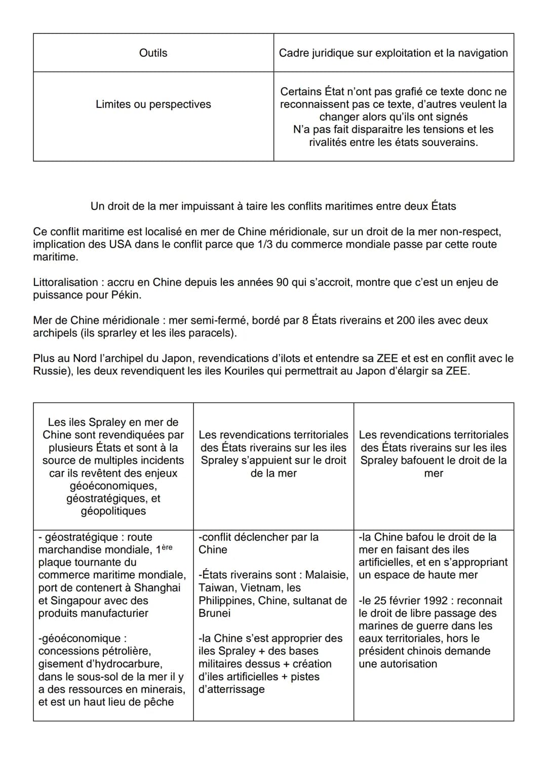Fiche de révision géopolitique : les frontières
L'espace européen qui a connu le plus de bouleversements de frontières au XX s est l'Europe 