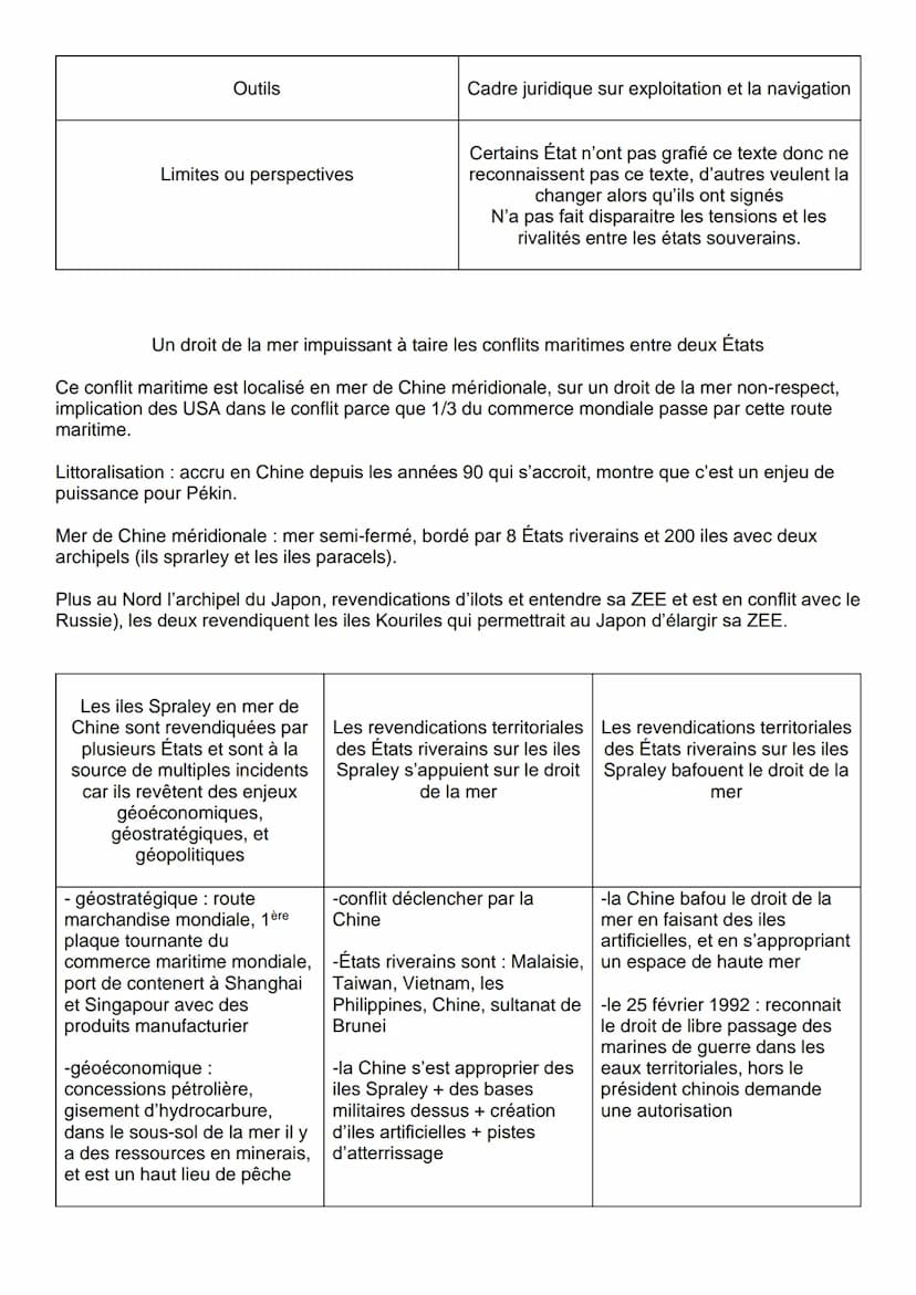 Fiche de révision géopolitique : les frontières
L'espace européen qui a connu le plus de bouleversements de frontières au XX s est l'Europe 