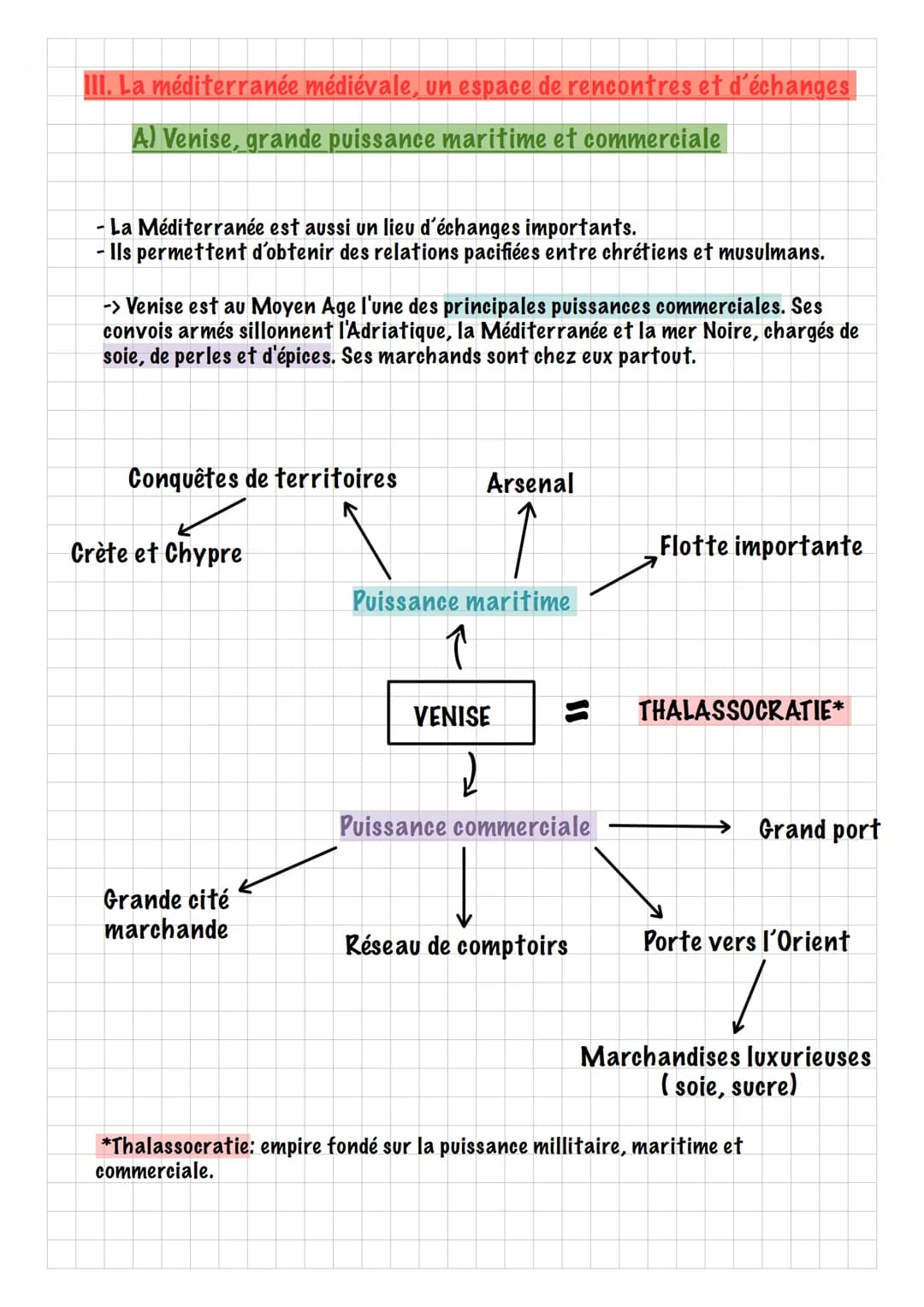 Chapitre 2
Quelles sont les modalités des contacts au Moyen-Âge entre les
différentes civilisation* méditerranéennes
*Civilisation: ensemble