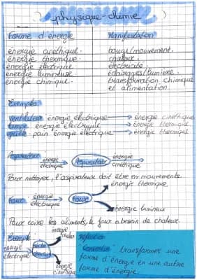 Know L’énergie électrique: de la centrale à l’habitation. thumbnail