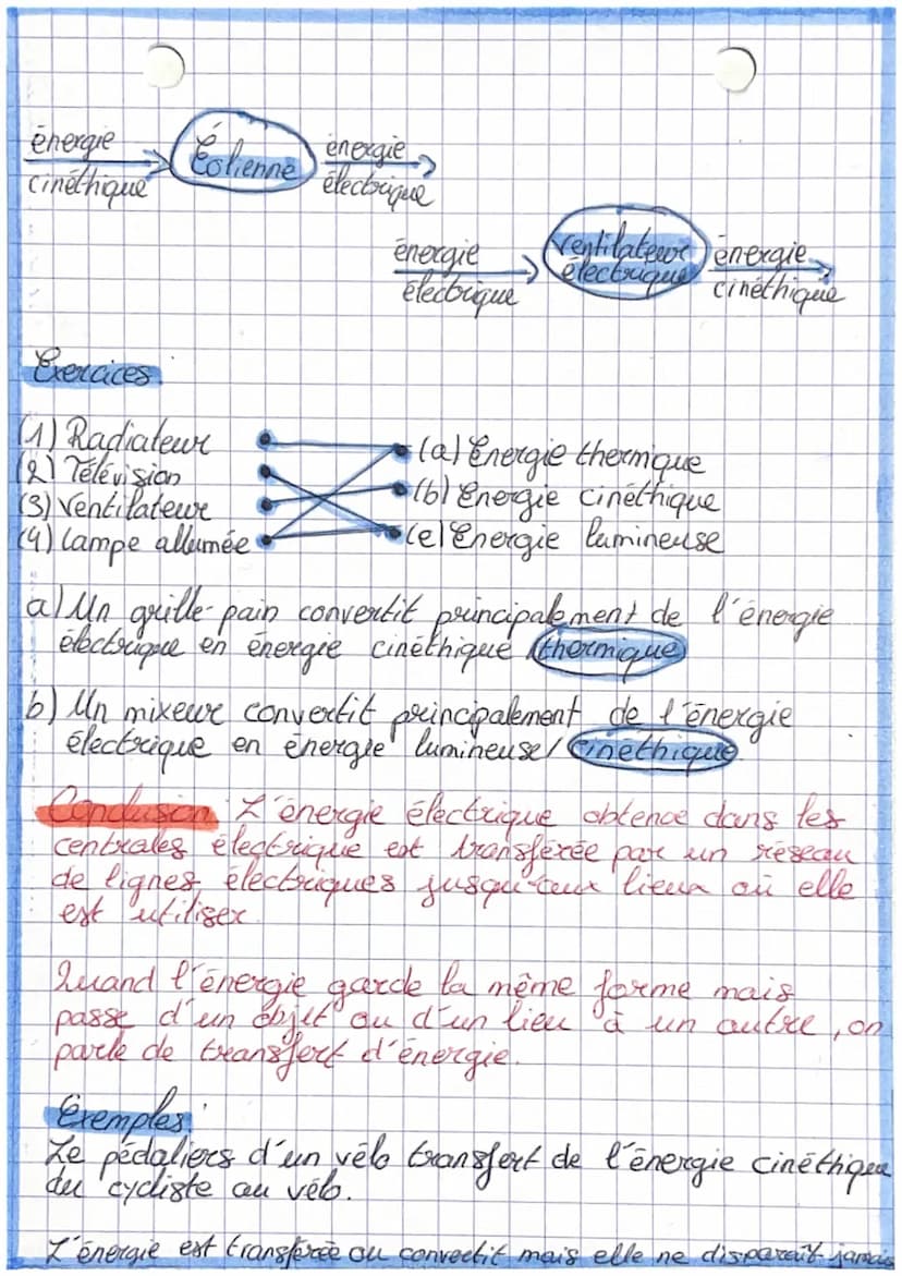Forme d'énergie
energie cinethique.
énergie thermique
énergie électrique
energie lumineuse
energie chimique.
physique-chimie
Exemples
ventil
