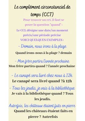 Know Les compléments circonstanciels de temps (cct) thumbnail