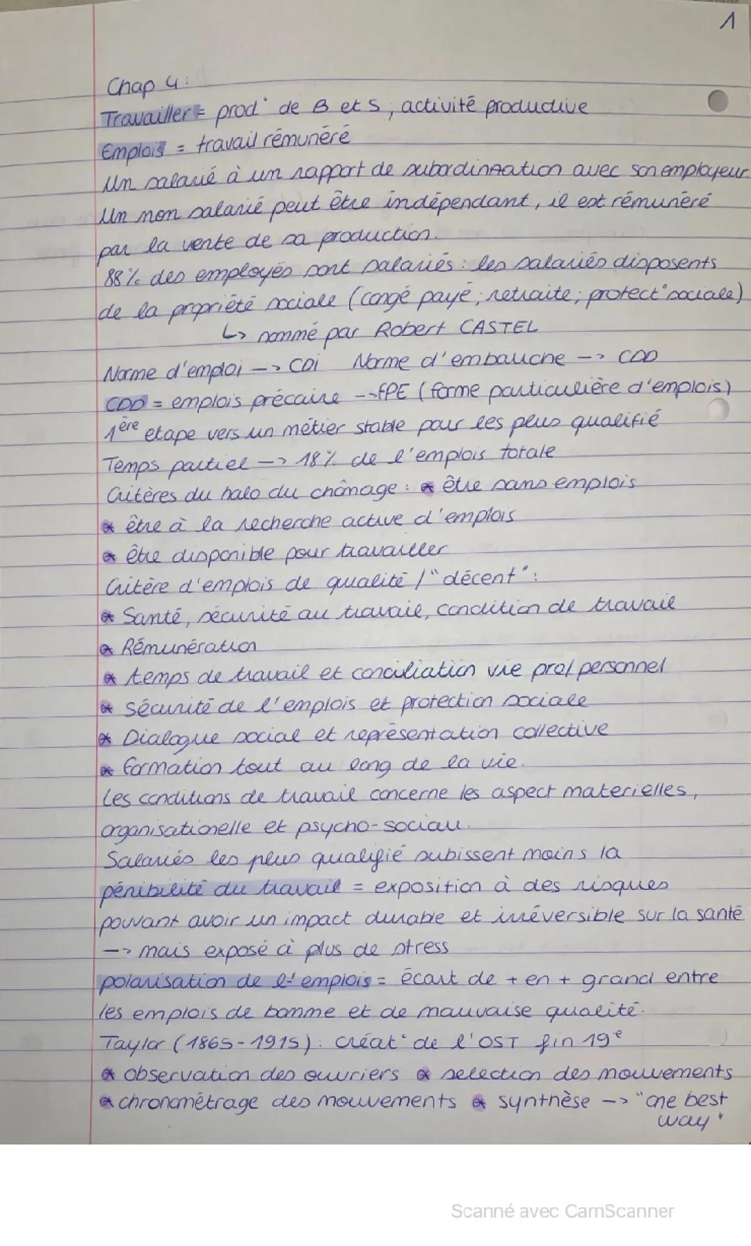 Quelles Mutations du Travail et de l'Emploi Fiche de Révision - Simple et Facile