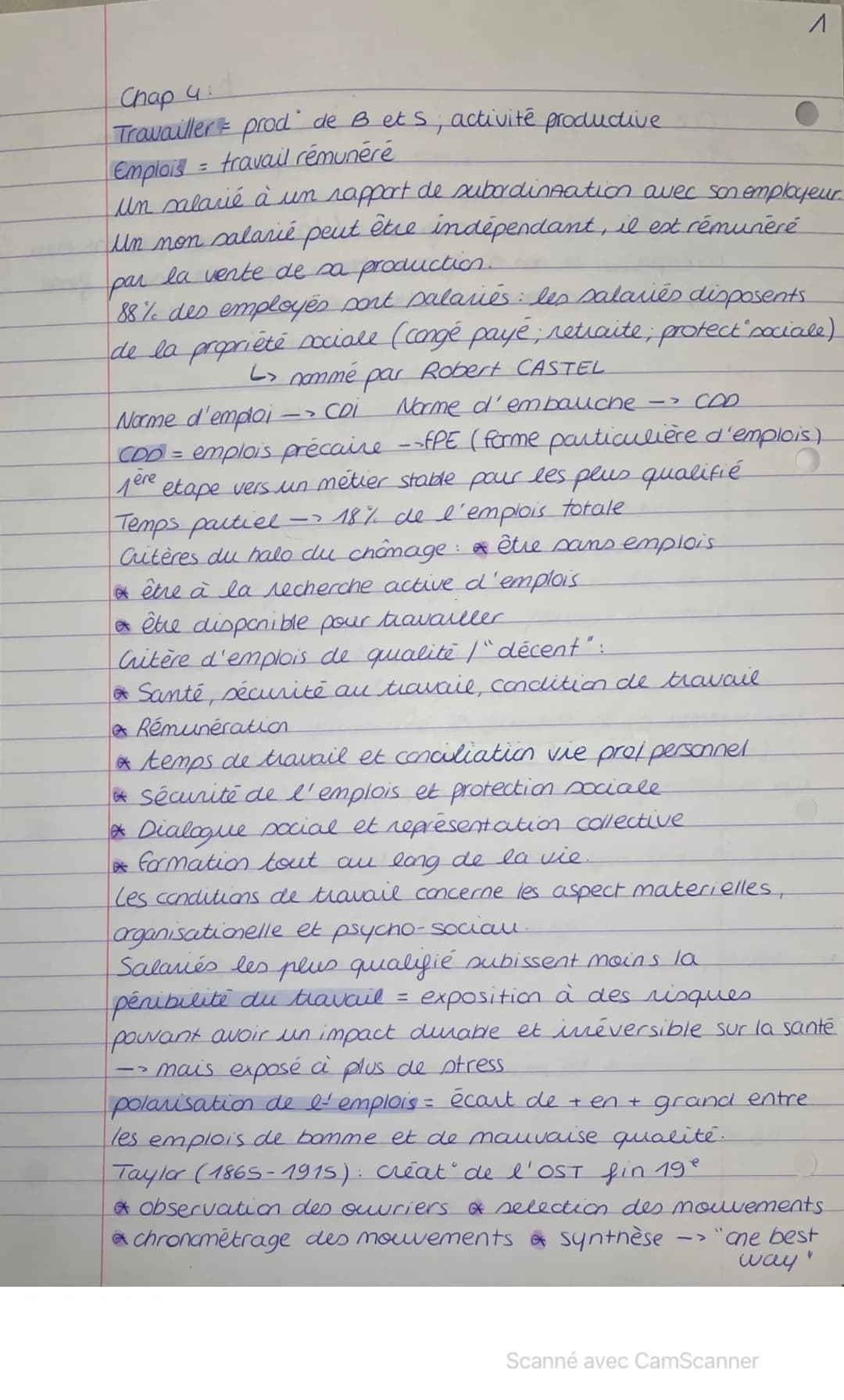 Chap 4:
Travailler & prod de B ets; activité productive
T
Emplois = travail rémunéré
un salarié à un rapport de subordination avec son emplo