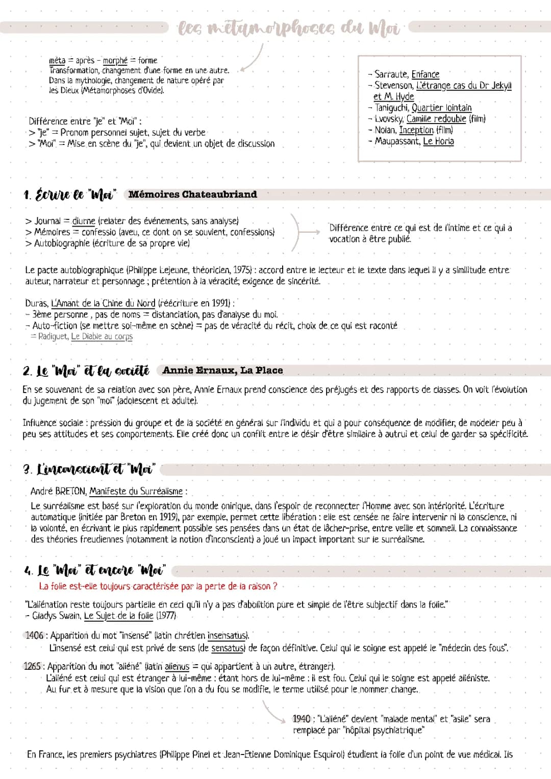 Les métamorphoses du moi HLP - Fiche de révision et exemples PDF