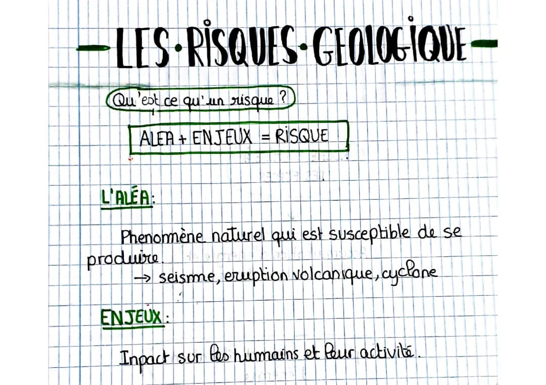 Comprendre les Risques Géologiques et Climatiques en SVT