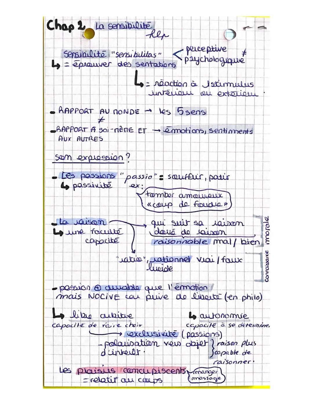 Chap 2 La sensibilité
hep
Sensibilité "sensibilitas" < perceptive
•psychologique
= éprouver des sentations
4
• RAPPORT AU MONDE → les 5 sens