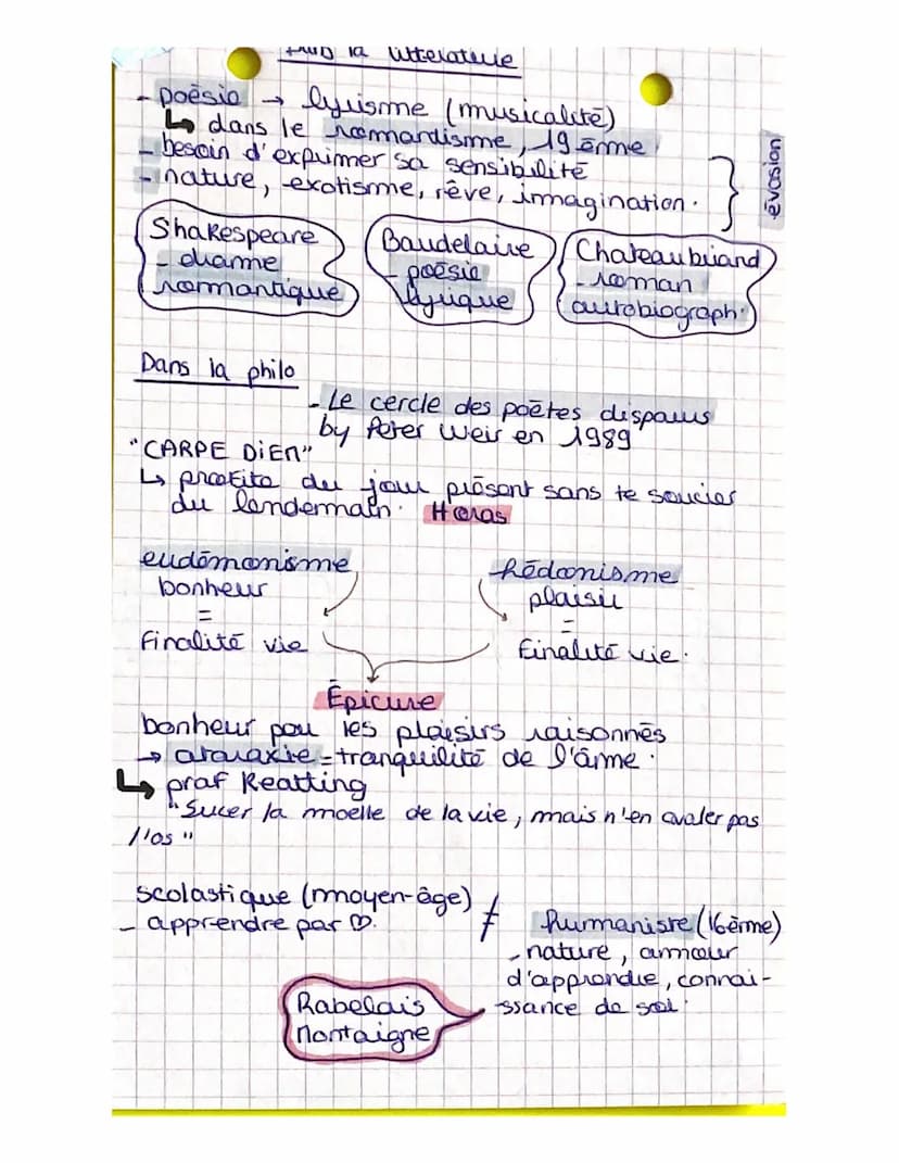 Chap 2 La sensibilité
hep
Sensibilité "sensibilitas" < perceptive
•psychologique
= éprouver des sentations
4
• RAPPORT AU MONDE → les 5 sens