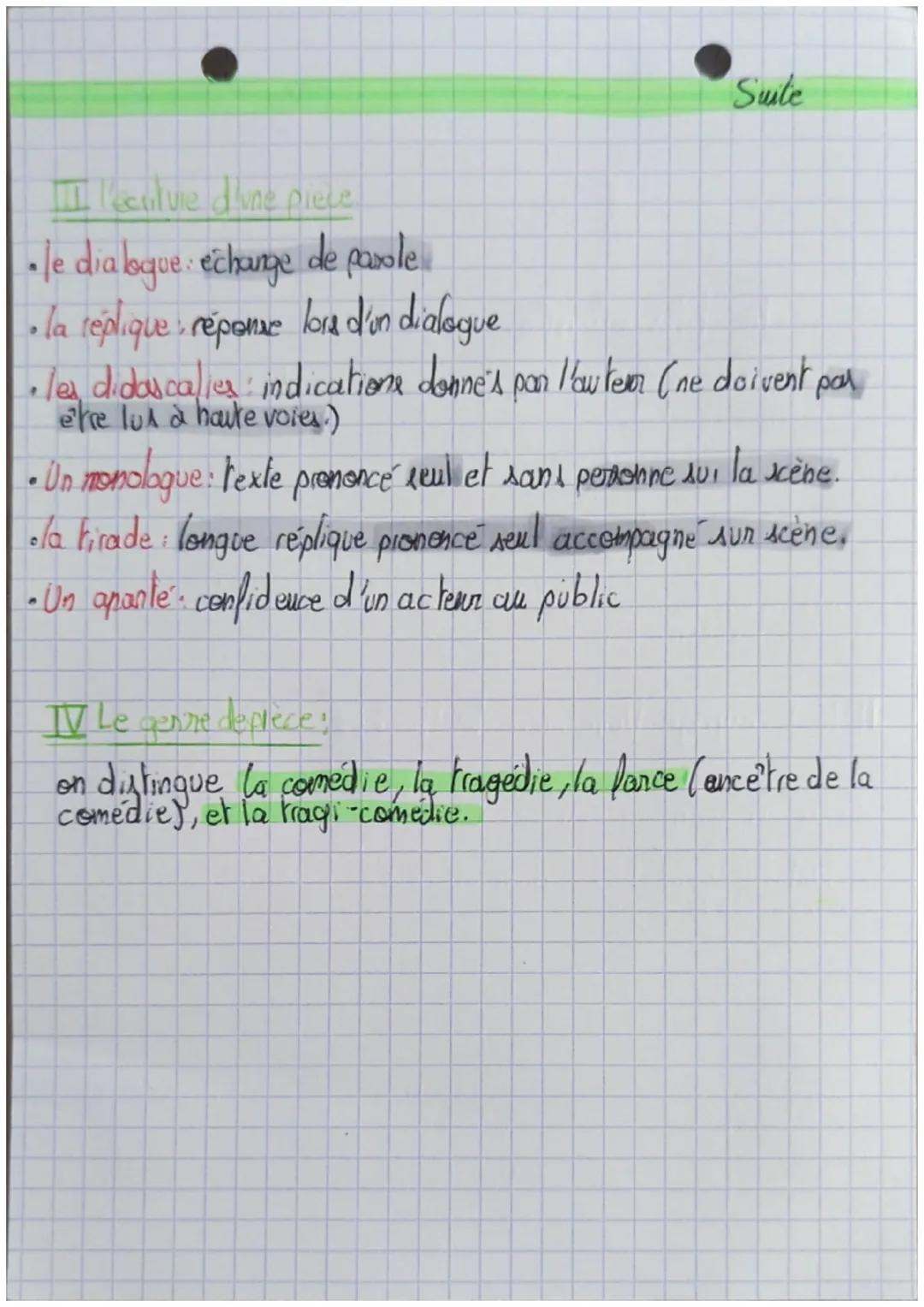 vocabulaire theatre

theatre

501

tre el les persones

•Le thétre designe un lieu dans lequel on représente un spectacle
(A CA l'origine th