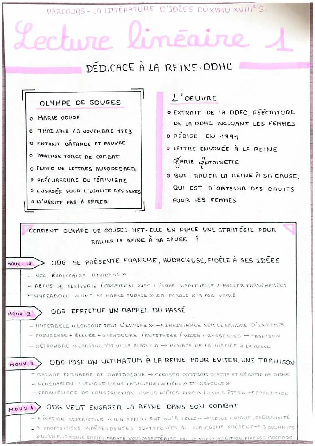 Fiche facile: Déclaration des droits de la femme et de la citoyenne PDF - Olympe de Gouges expliquée