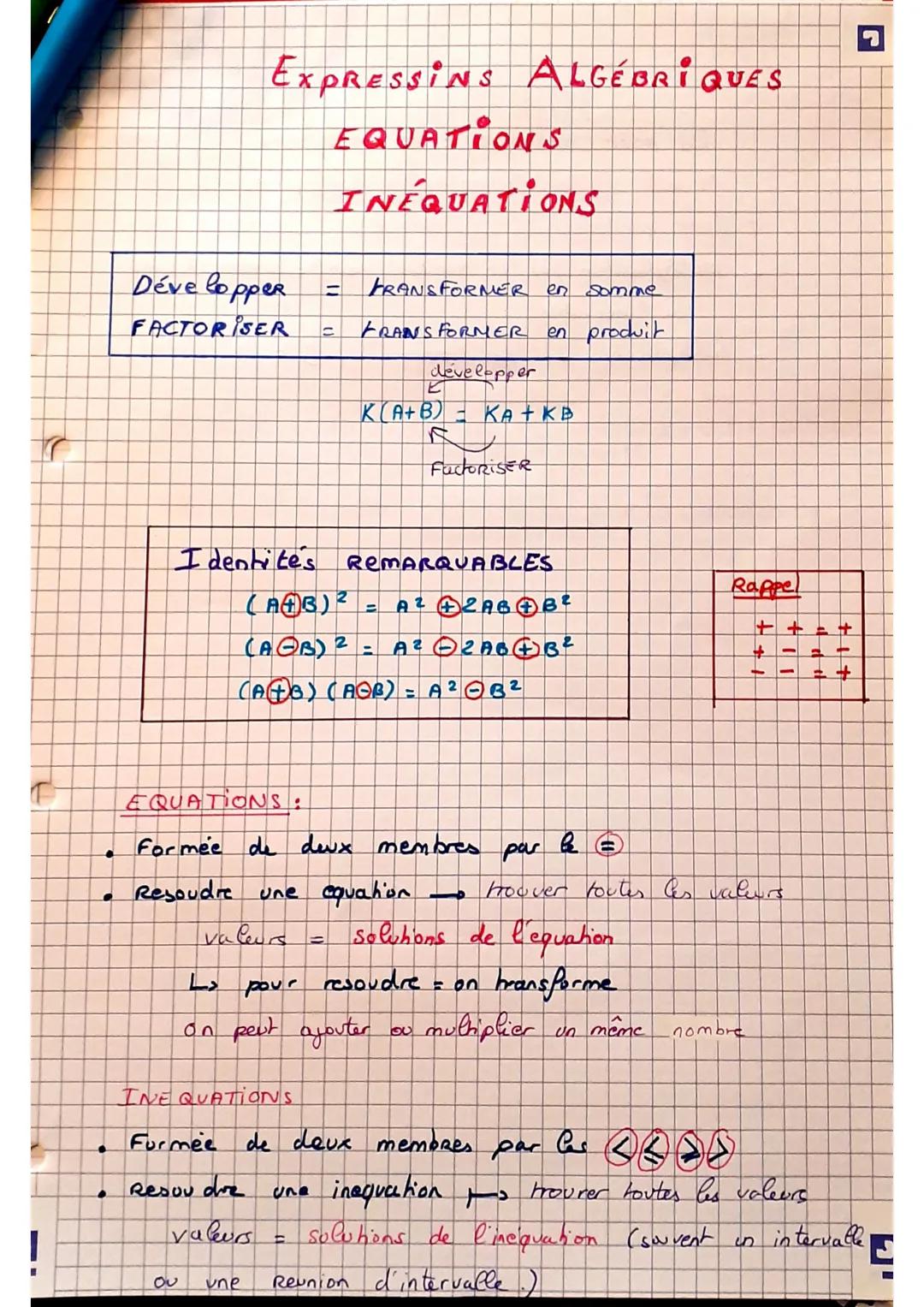 # Expressins ALGÉBRIQUES

# EQUATIONS

# INEQUATIONS

Déve lopper = FRANSFORMER en somme

FACTORISER = FRANSFORMER en produit

```
 developp