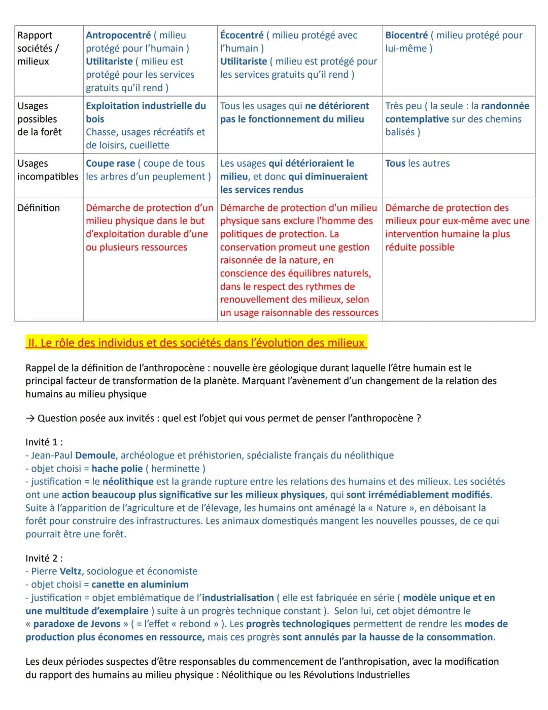 Thème 2 : L'environnement, entre exploitation et protection : un enjeu planétaire
Introduction : au thème 2
Introduction : définition et typ