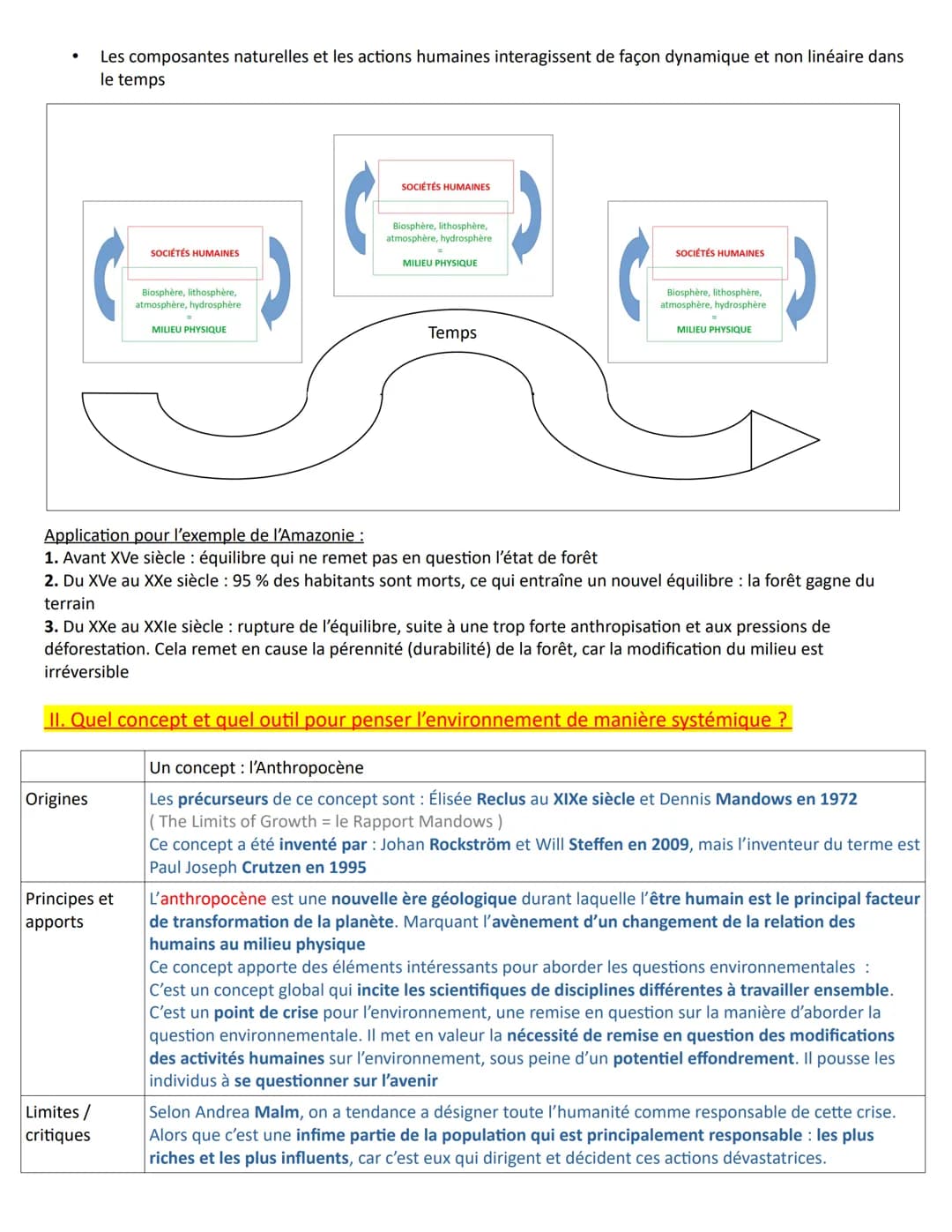 Thème 2 : L'environnement, entre exploitation et protection : un enjeu planétaire
Introduction : au thème 2
Introduction : définition et typ