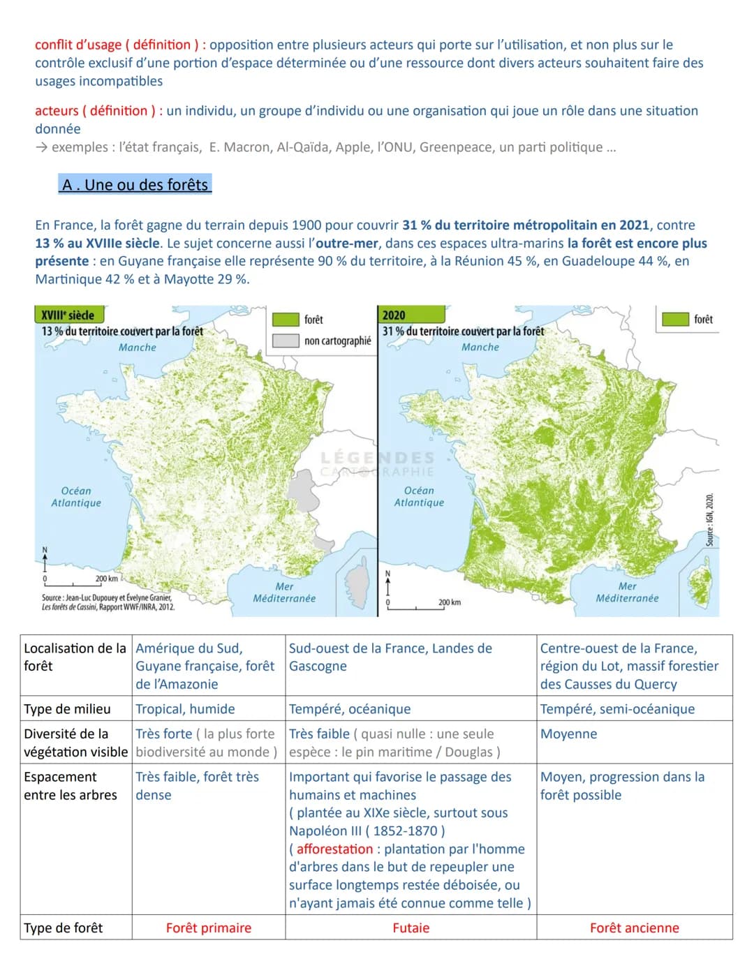 Thème 2 : L'environnement, entre exploitation et protection : un enjeu planétaire
Introduction : au thème 2
Introduction : définition et typ