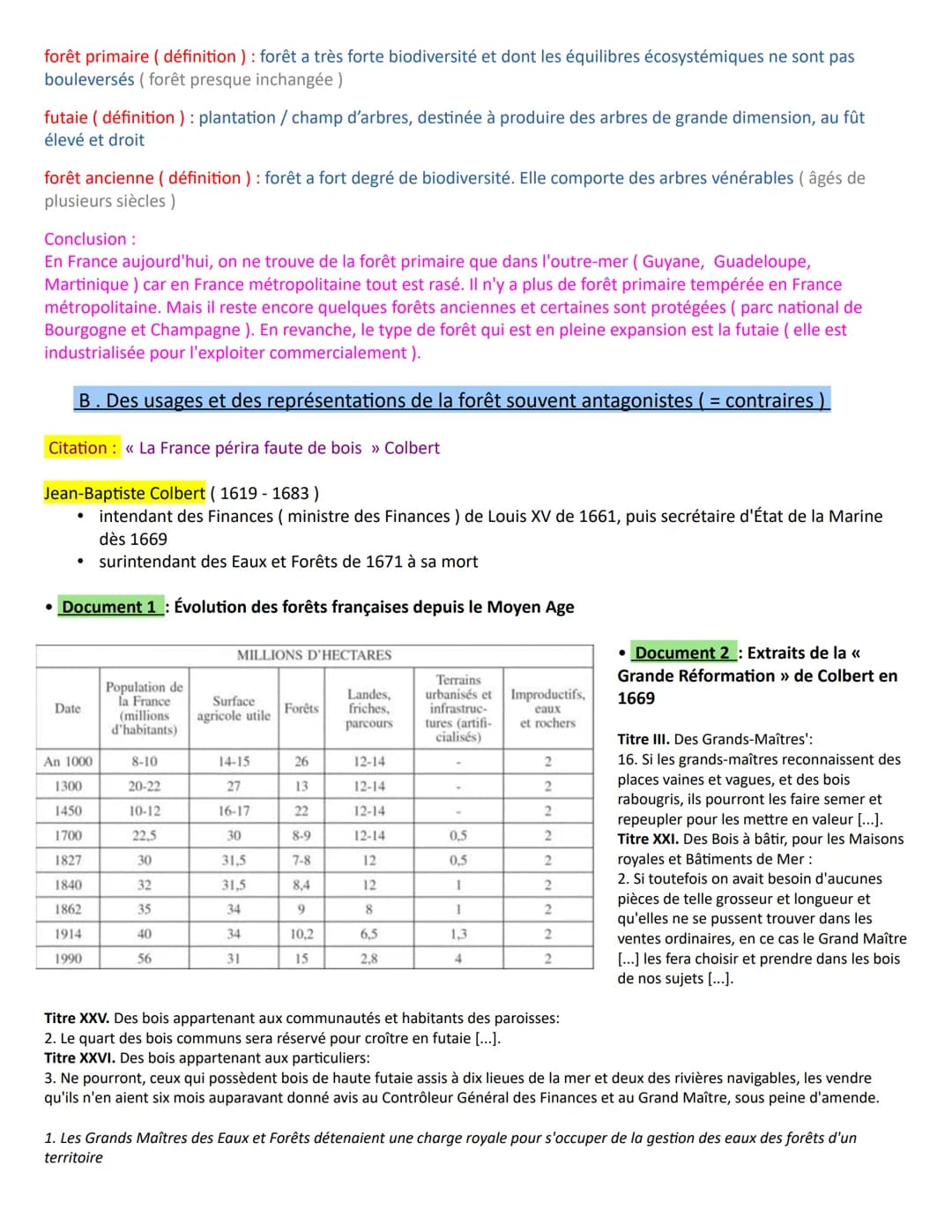 Thème 2 : L'environnement, entre exploitation et protection : un enjeu planétaire
Introduction : au thème 2
Introduction : définition et typ