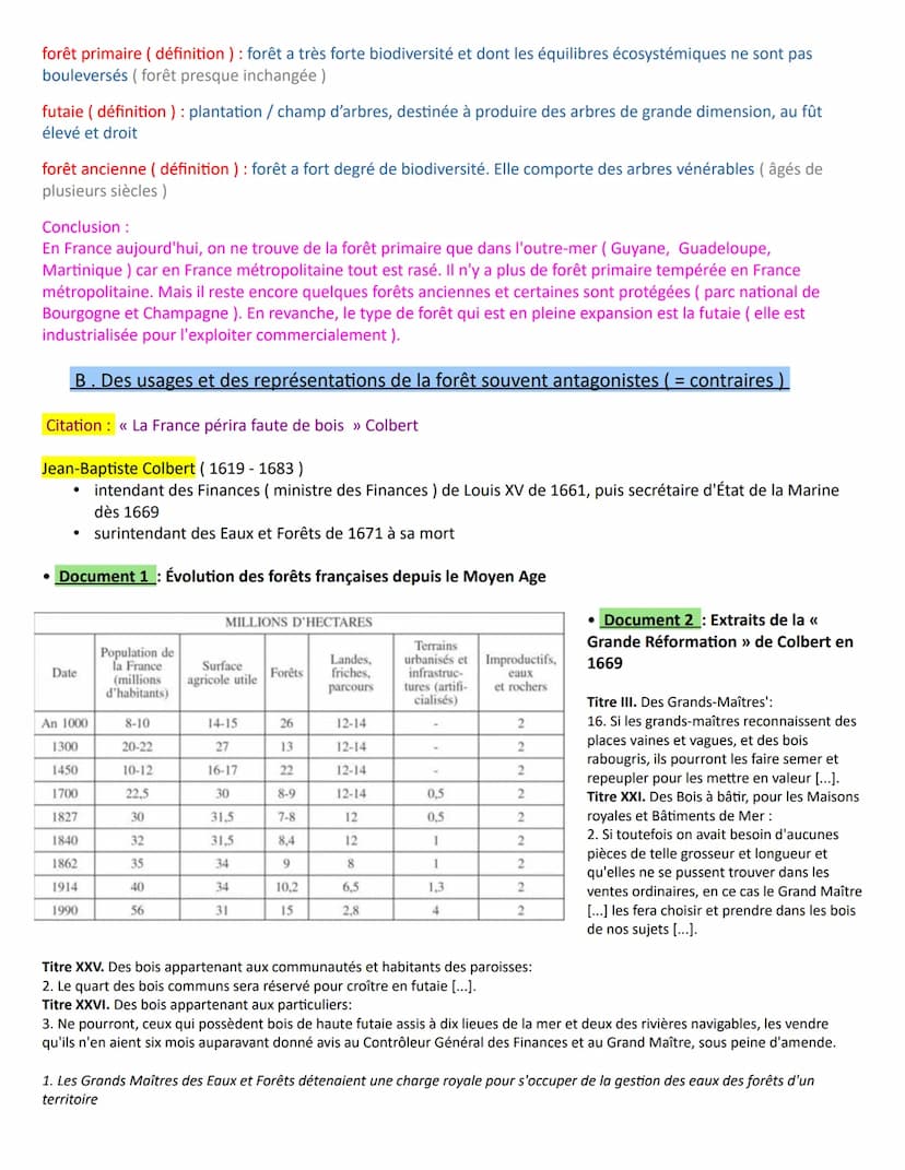 Thème 2 : L'environnement, entre exploitation et protection : un enjeu planétaire
Introduction : au thème 2
Introduction : définition et typ